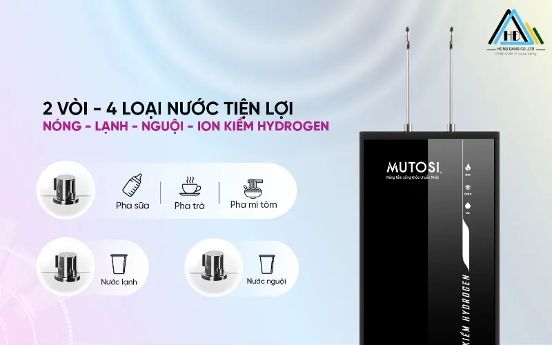 Phân Phối Máy Lọc Nước Mutosi Tại Quảng Ninh (4)