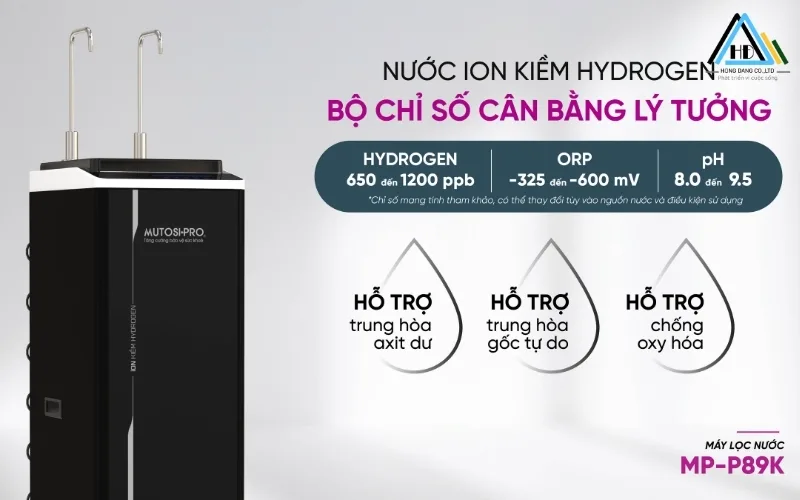 Phân Phối Máy Lọc Nước Mutosi Tại Quảng Ninh (5)