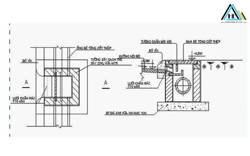 Chi tiết hộp kỹ thuật