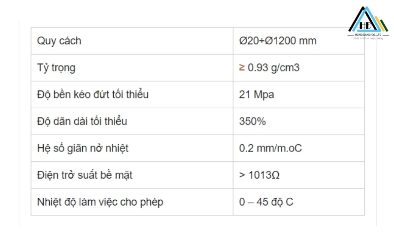 Thông số kỹ thuật ống HDPE chi tiết
