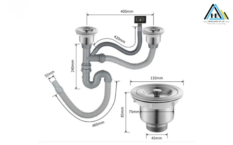 Cấu tạo của ống thoát nước bồn rửa chén